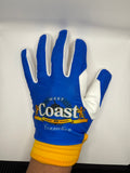 Modelo Gloves